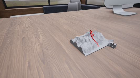 Scottish Munro Hiking – Ben Vorlich & Stùc a'Chròin